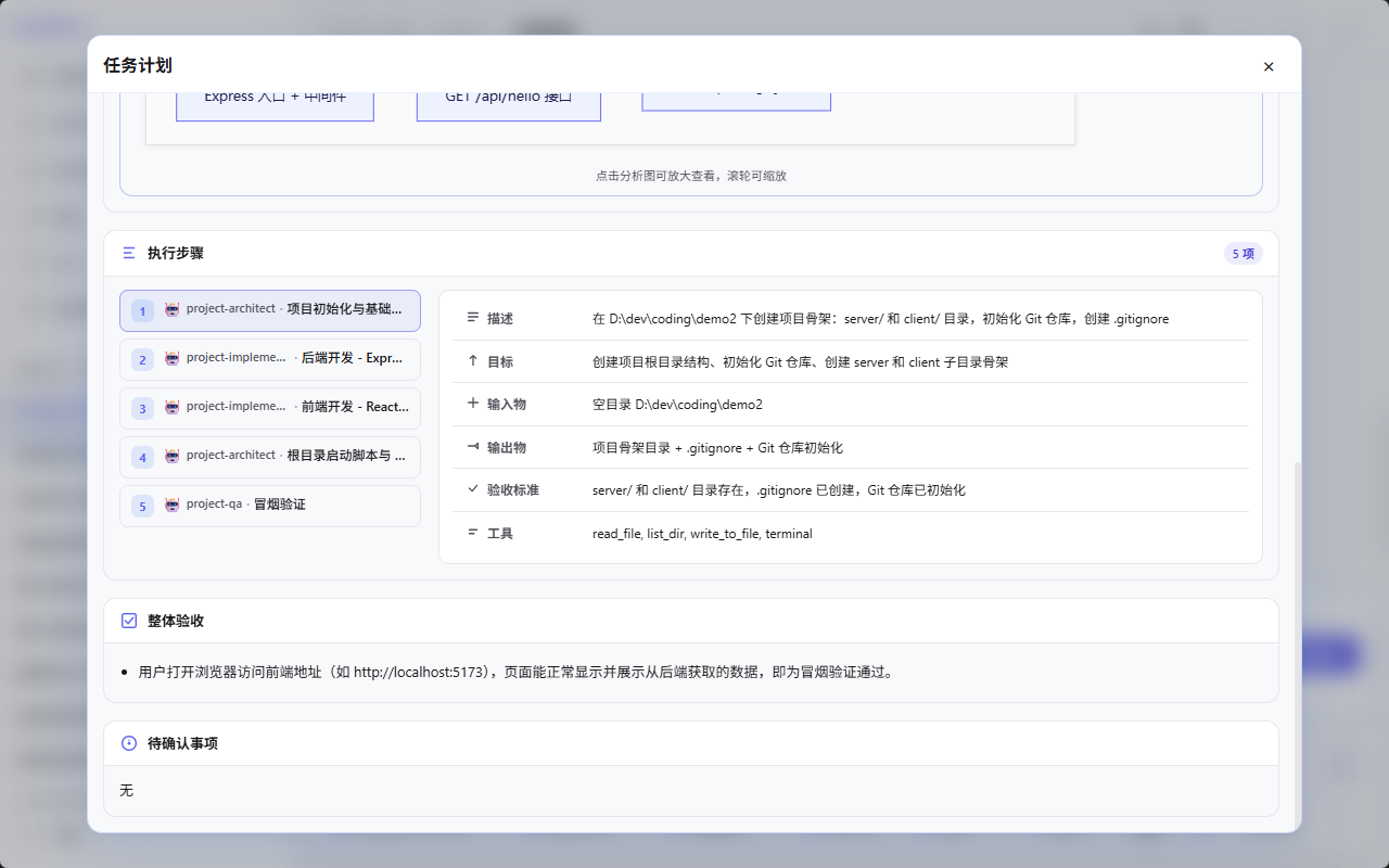 执行步骤与各智能体目标、输入输出物、验收标准