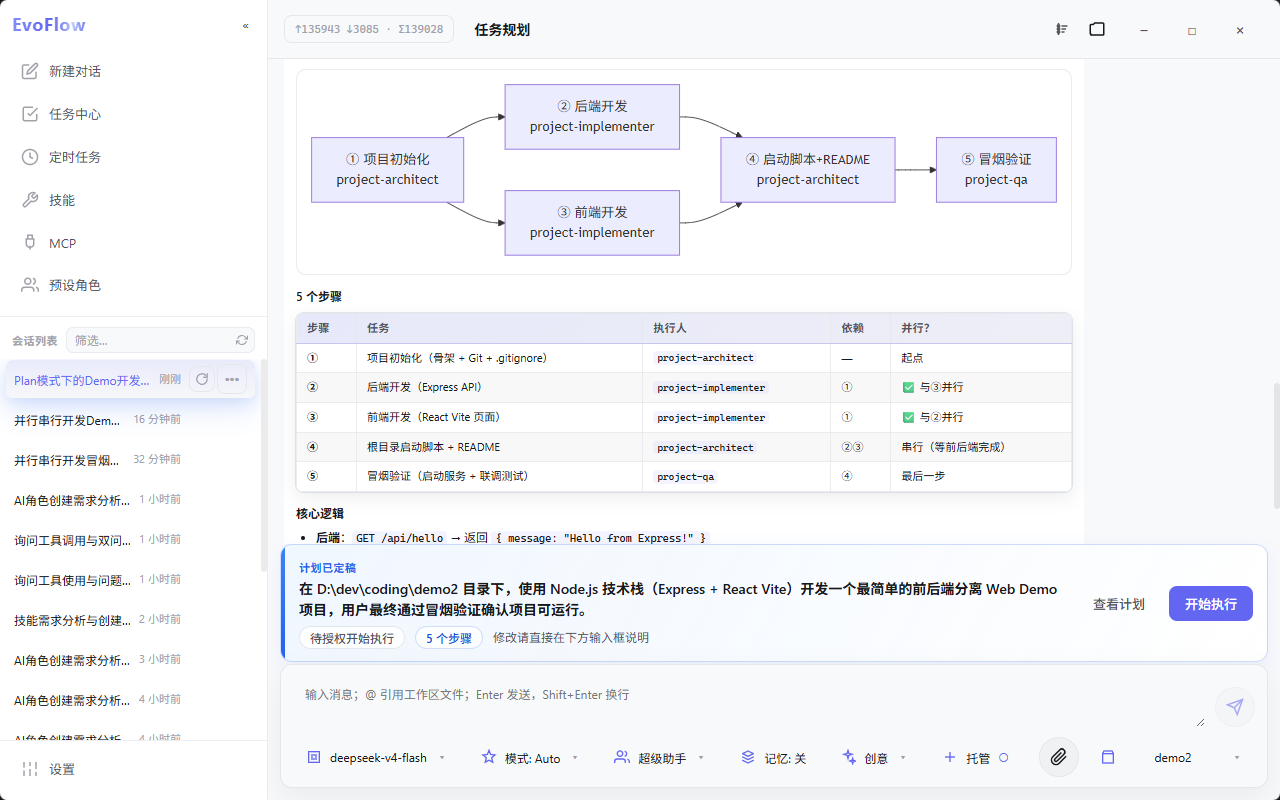 开始执行确认