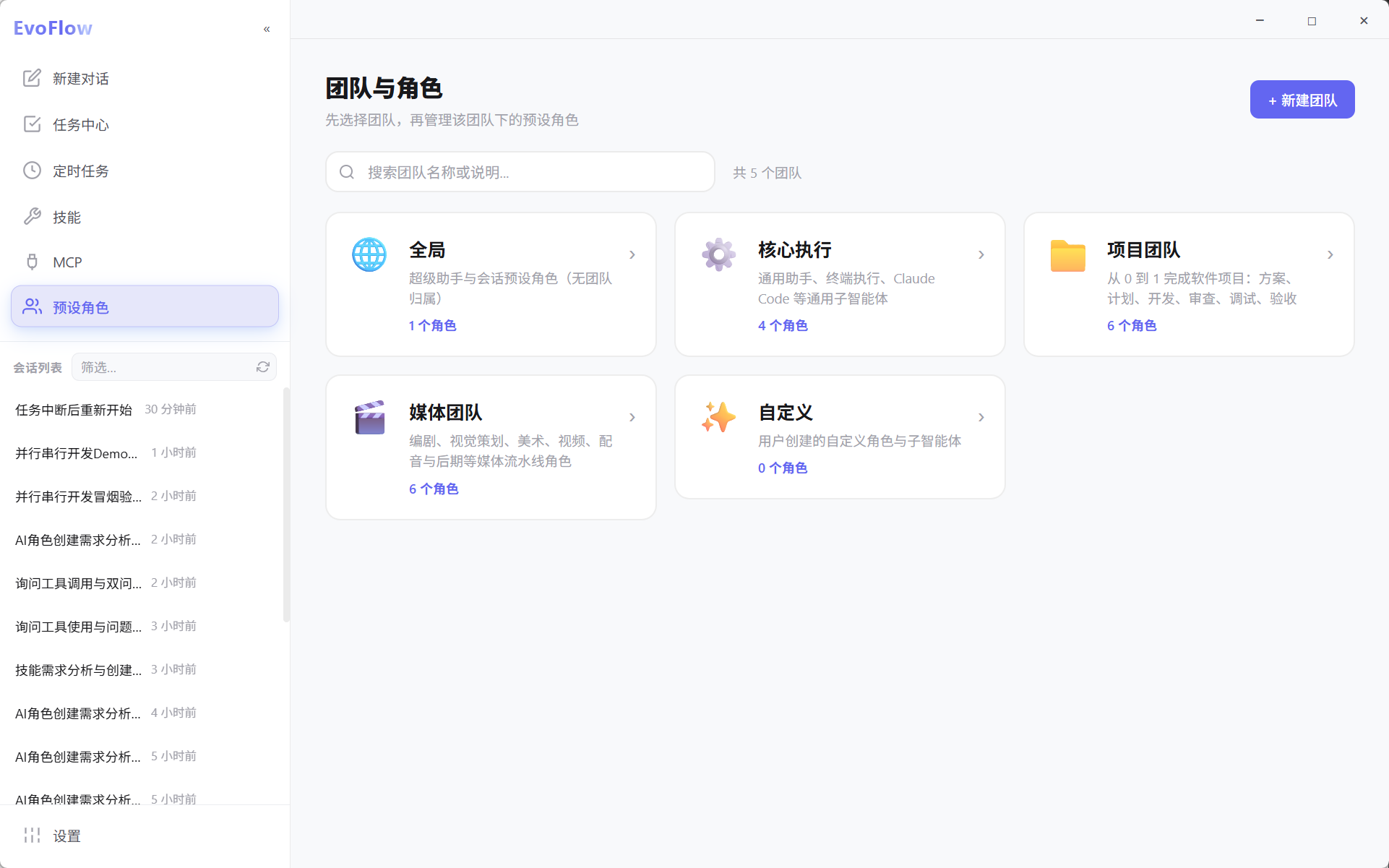 预设角色 · 团队总览